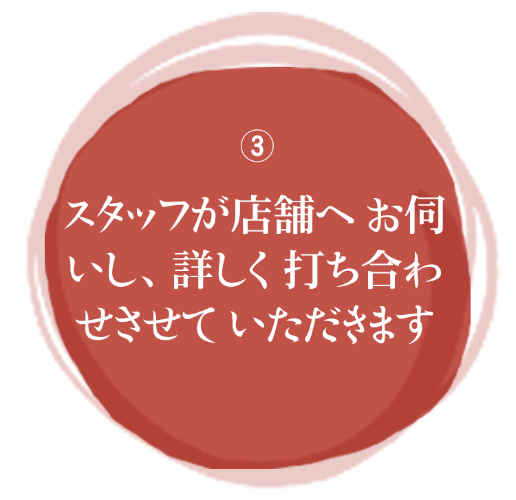 スタッフが店舗へ お伺い